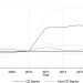 Supranational rules, national discretion, and regulatory bank capital