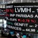 European markets switch favorable despite fears over gas materials, development; Deutsche Financial institution down 4%.