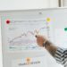 Featured image for: Board Composition and Independence: Why It Matters to Investors